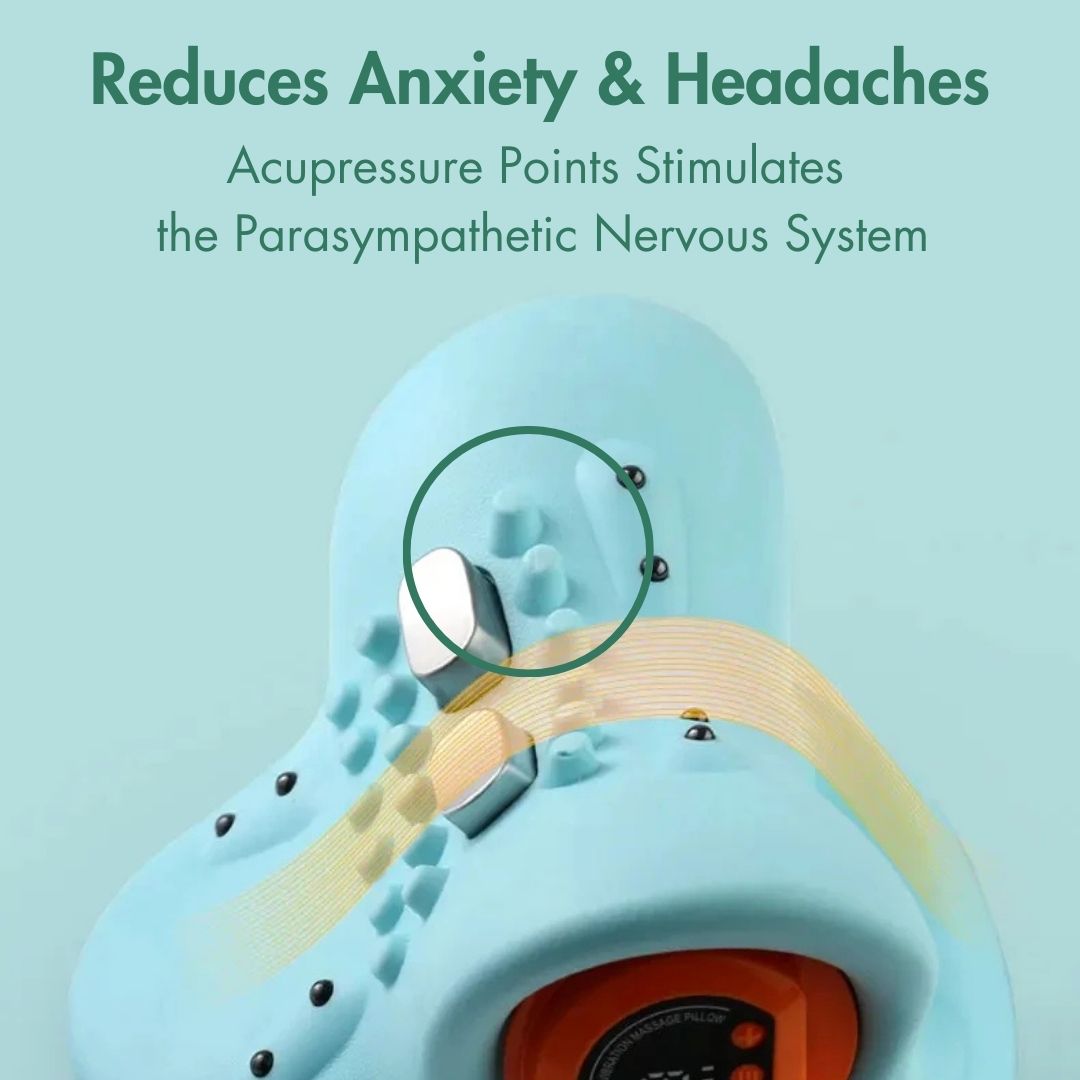 NeckRestore Pro
