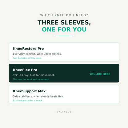 KneeFlex Pro — Everyday Knee Sleeve