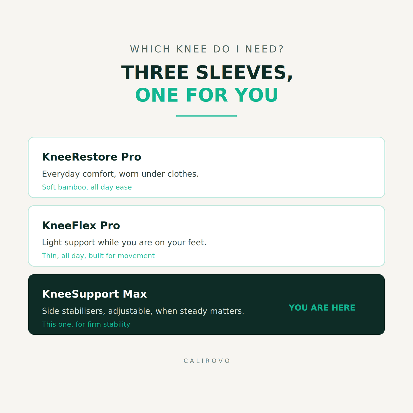 KneeSupport Max — Knee Brace with Side Support