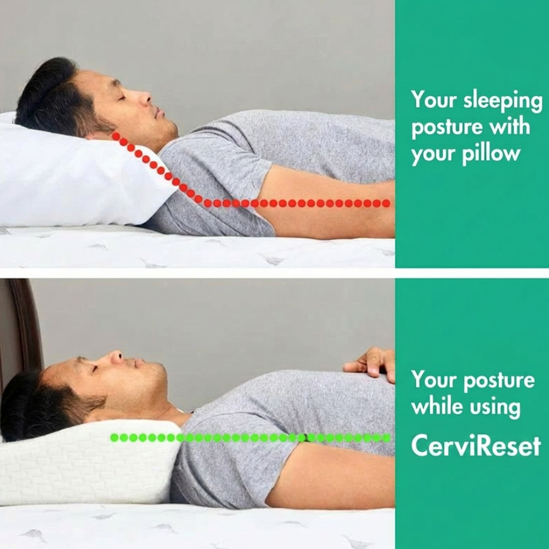 CerviRest