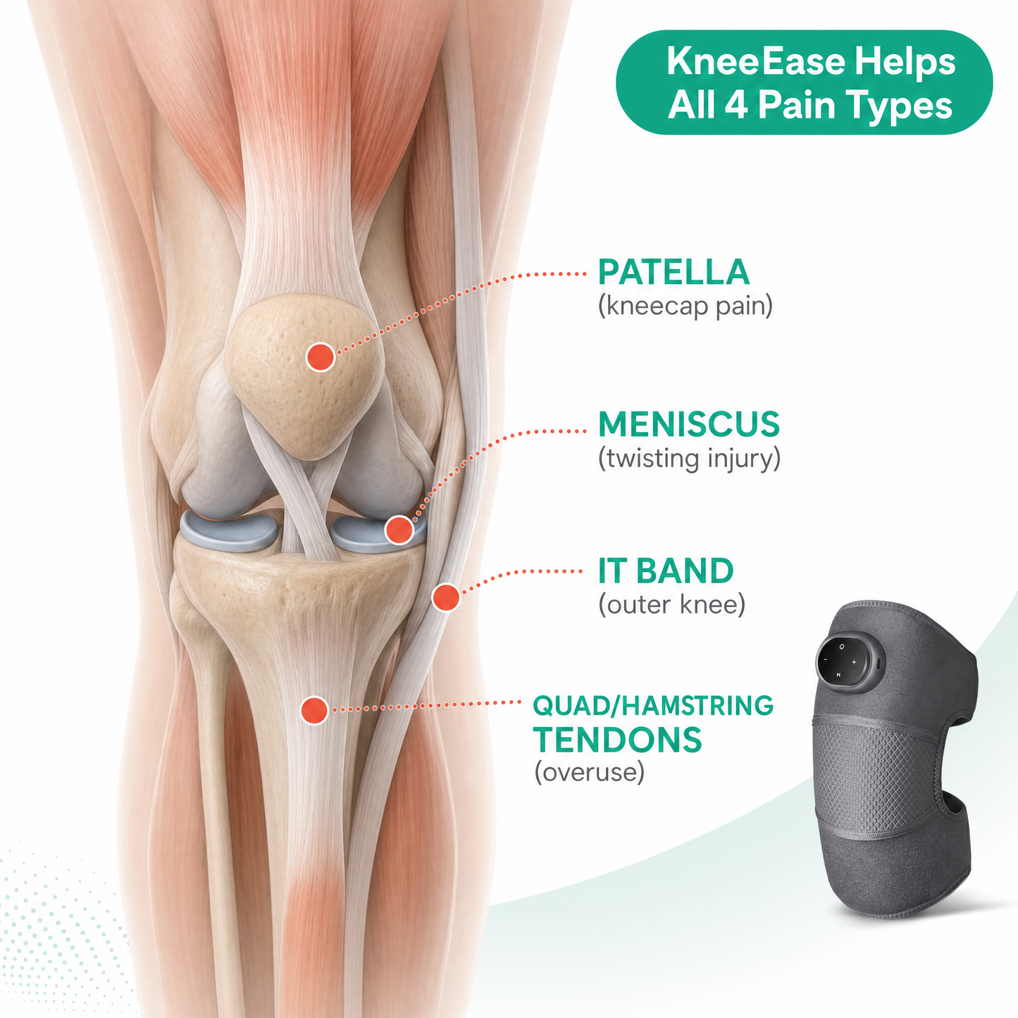 KneeEase