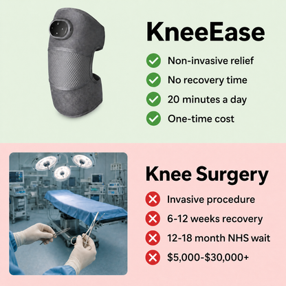 KneeEase