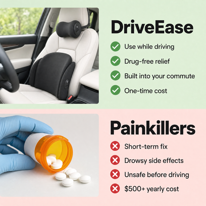 DriveEase