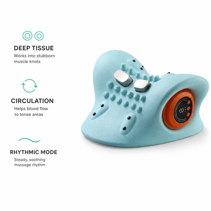 NeckRestore Pro